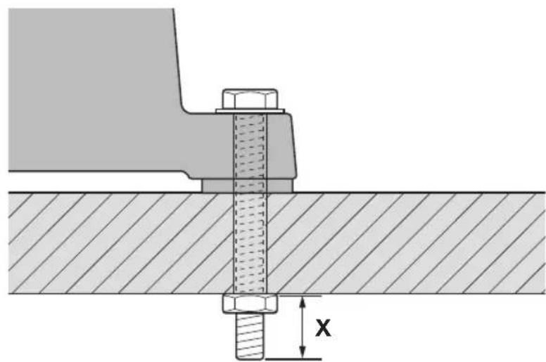 DEWALT DW754 - 1