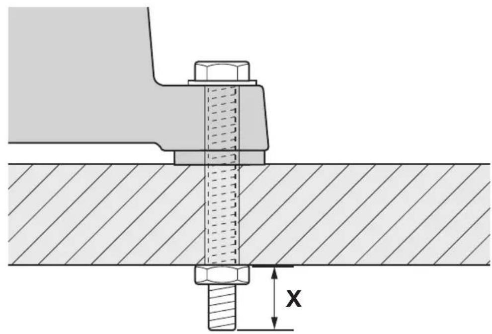 DEWALT DW753 - 2