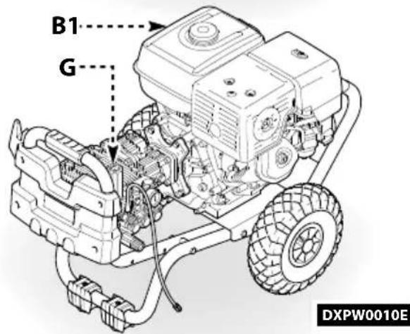 DEWALT DXPW010E - 5
