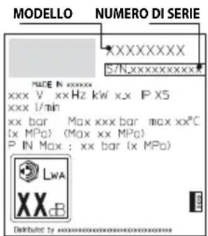 DEWALT DXPW010E - INFORMAZIONI SUI GUASTI - 2