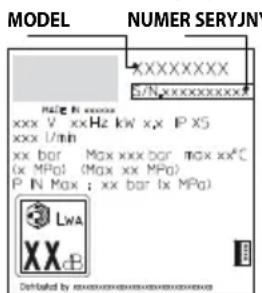 DEWALT DXPW007E - USUWANIE PROBLEMOW - 1