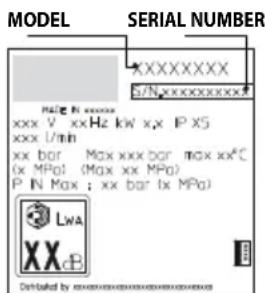 DEWALT DXPW007E - TROUBLESHOOTING - 1