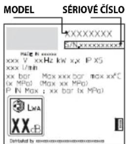 DEWALT DXPW007E - Doplnovanie oleja (pre modely s touto funkciou) - 1