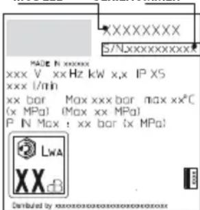 DEWALT DXPW007E - JUSTERINGER (FIG. 5)/SIDE 6 - 1