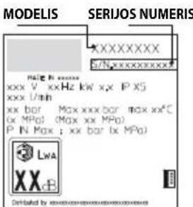 DEWALT DXPW004E - SAUGOJIMAS IR GABENIMAS (5 PAV. / 6 PSL.) - 1