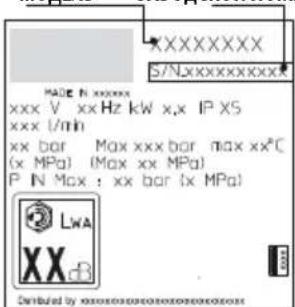 DEWALT DXPW004E - ХРАНЕНИЕ И ПЕРЕВОЗКА (РИС. 5)/СТРАНИЦА 6 - 1