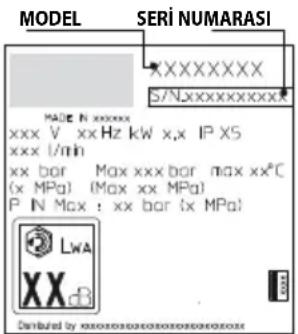 DEWALT DXPW003E - DEPOLAMA VE TAŞIMA (ŞEKİL 5)/ SAYFA 6 - 1