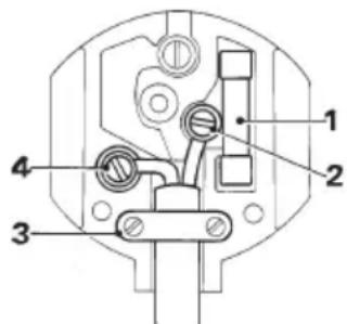 DEWALT DW274KN - Mains plug replacement (U.K. &amp; Ireland only) - 1