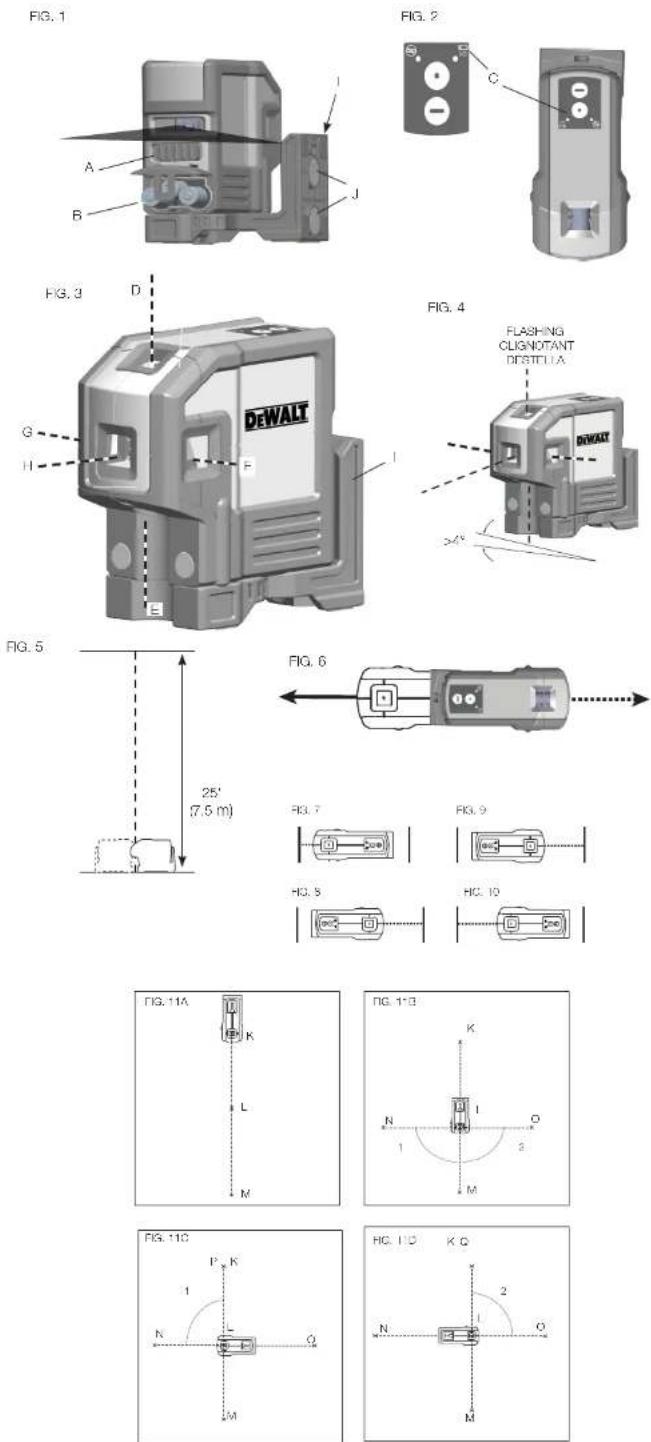 DEWALT DW0851 - LES FAISCEAUX DU LASER N'ARRETENT PAS DE BOUGER - 1