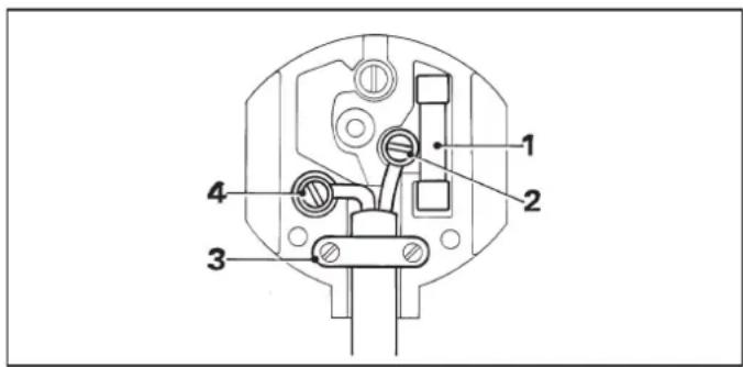 DEWALT DW203 - Mains plug replacement (U.K. &amp; Ireland only) - 1