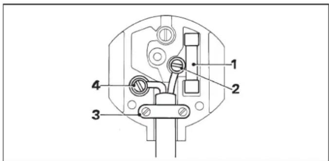 DEWALT DW173 - Mains plug replacement (U.K. &amp; Ireland only) - 1