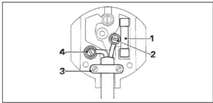 DEWALT DW168 - Mains plug replacement (U.K. &amp; Ireland only) - 1