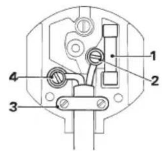 DEWALT DW153 - Mains plug replacement (U.K. &amp; Ireland only) - 1