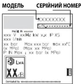 DEWALT DXPW006E - ЗБЕРИГАННЯ ТА ТРАНСПОРТУВАННЯ (МАЛ. 5)/СТОР. 6 - 1
