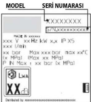 DEWALT DXPW005E - DEPOLAMA VE TAŞIMA (ŞEKİL 5)/ SAYFA 6 - 1