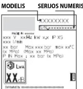 DEWALT DXPW009E - SAUGOJIMAS IR GABENIMAS (5 PAV. / 6 PSL.) - 1
