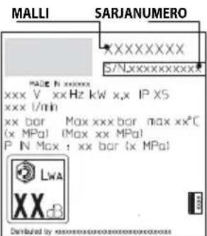 DEWALT DXPW009E - VARASTOINTI JA KULJETUS (KUVA 5)/SIVU 6 - 1