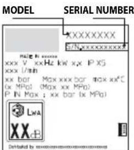 DEWALT DXPW009E - STORAGE AND TRANSPORTATION (FIG. 5)/PAGE 6 - 1