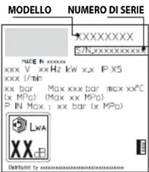 DEWALT DXPW011E - INFORMAZIONI SUI GUASTI - 1