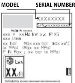 DEWALT DXPW011E - TROUBLESHOOTING - 1