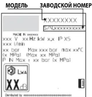 DEWALT DXPW011E - ХРАНЕНИЕ И ПЕРЕВОЗКА (РИС. 5)/СТРАНИЦА 6 - 1