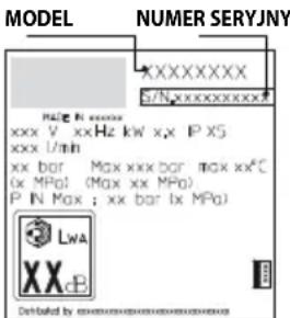 DEWALT DXPW011E - TRANSPORT I PRZECHOWYWANIE (RYS. 5)/STRONA6 - 1