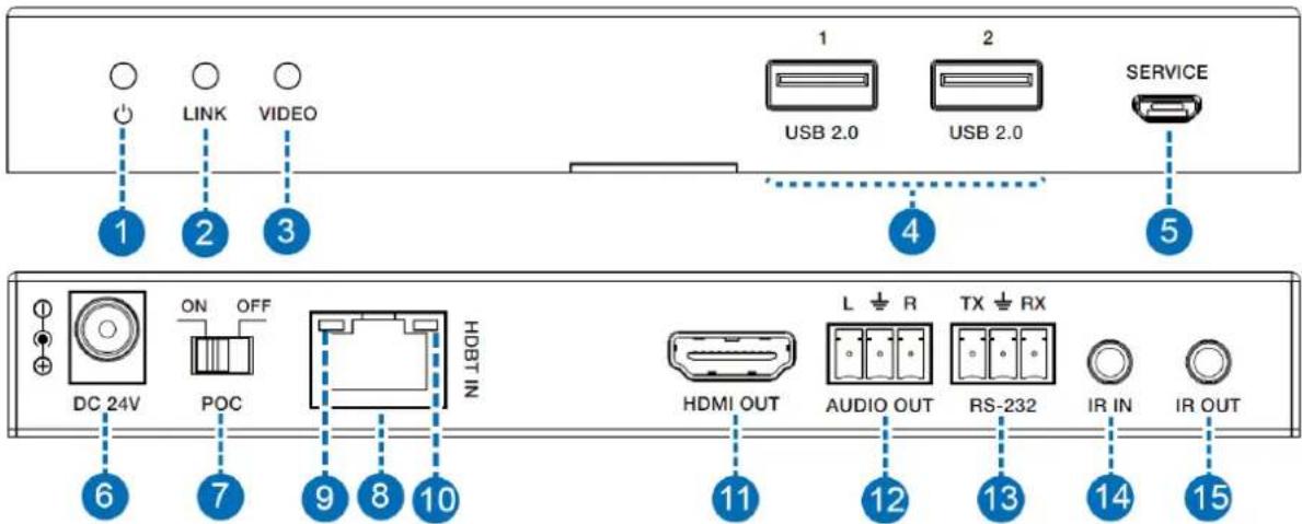 Lindy 38387 - Installation and Operation - 2