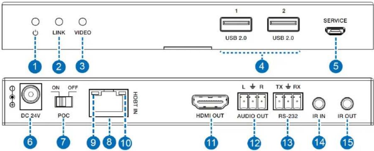 Lindy 38387 - Installazione e Utilizzo - 2