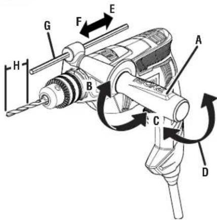 RYOBI D620H - RIGHT / CORRECT / FORMA CORRECTA - 2