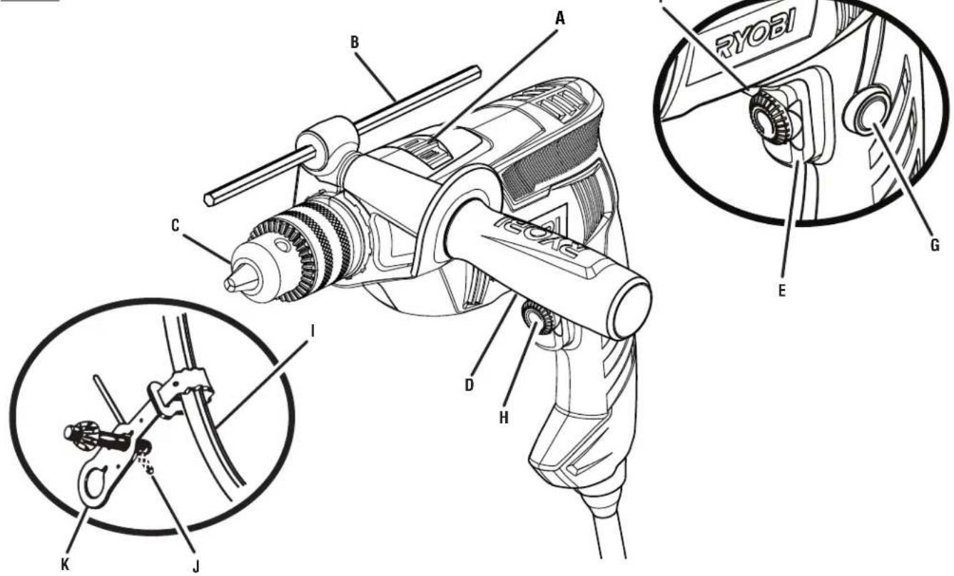 RYOBI D620H - REEMPLAZO DEL CORDÓN DE CORRIENTE - 1