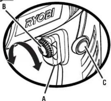 RYOBI D620H - REPLACEMENT DU CORDON D'ALIMENTATION - 1