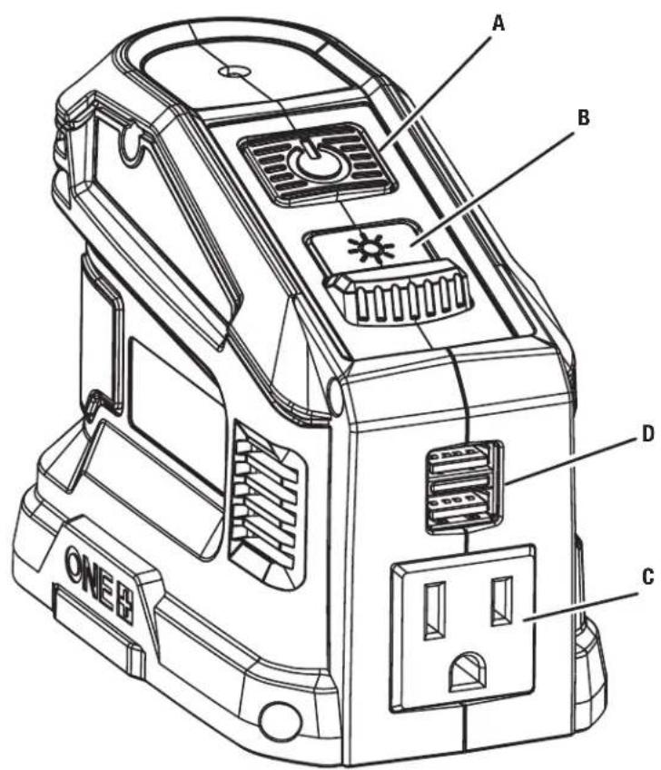 RYOBI RYi150C - 3