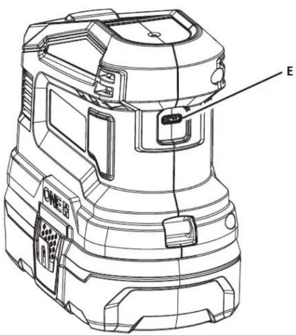 RYOBI RYi150C - 4