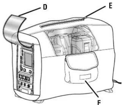 RYOBI RYi1802B6 - TABLE OF CONTENTS - 6