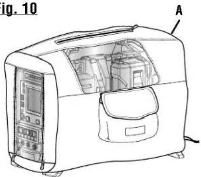 RYOBI RYi1802B6 - TABLE OF CONTENTS - 4