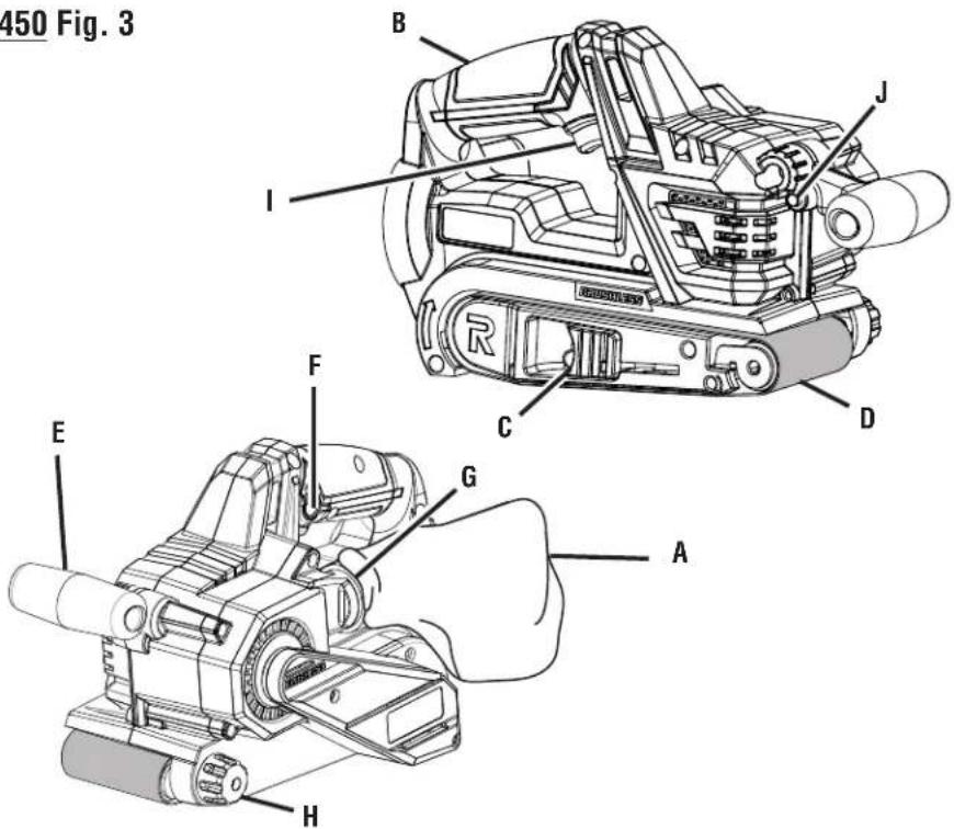 RYOBI P450 - MANTENIMIENTO GENERAL - 1