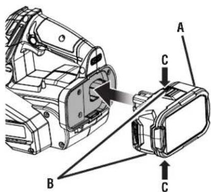 RYOBI P450 - AVERTISSEMENT : - 3