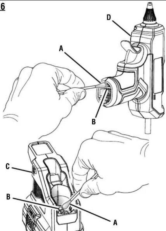 RYOBI P306 - AVERTISSEMENT : - 4