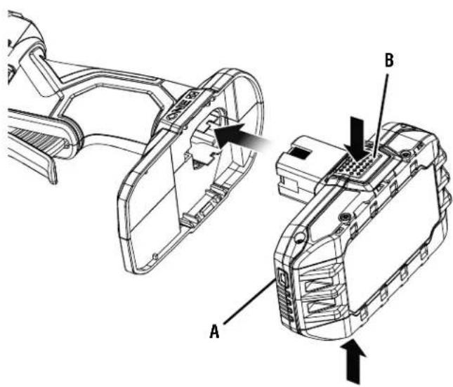 RYOBI P307 - ADVERTENCIA: - 2