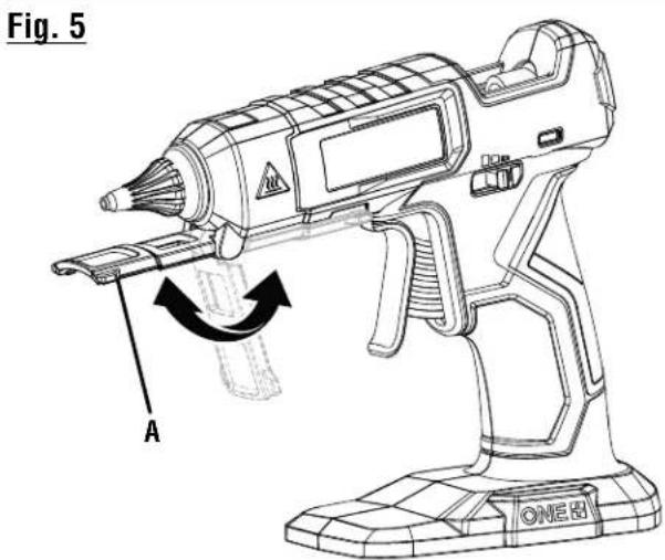 Fig. 5 A ONE 4