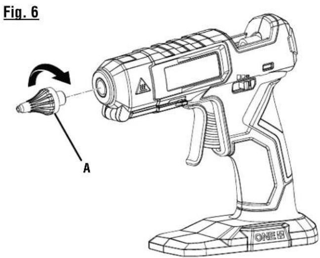 Fig. 6 A ONE 5