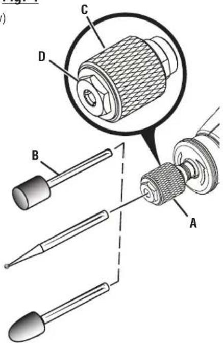 RYOBI TVM01 - AVERTISSEMENT : - 2