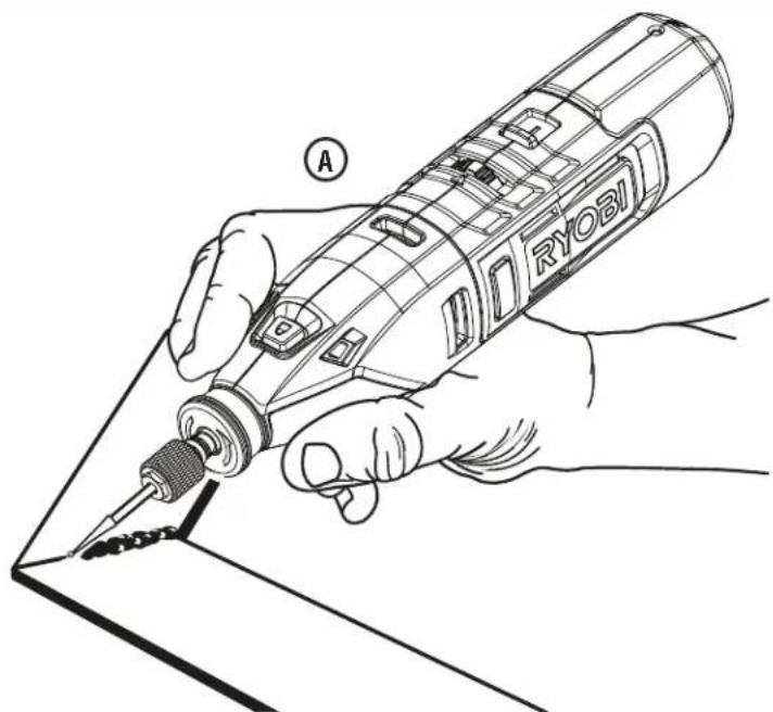 RYOBI TVM01 - NOTE: ILLUSTRATIONS START ON PAGE 14 AFTER FRENCH AND SPANISH LANGUAGE SECTIONS. - 1