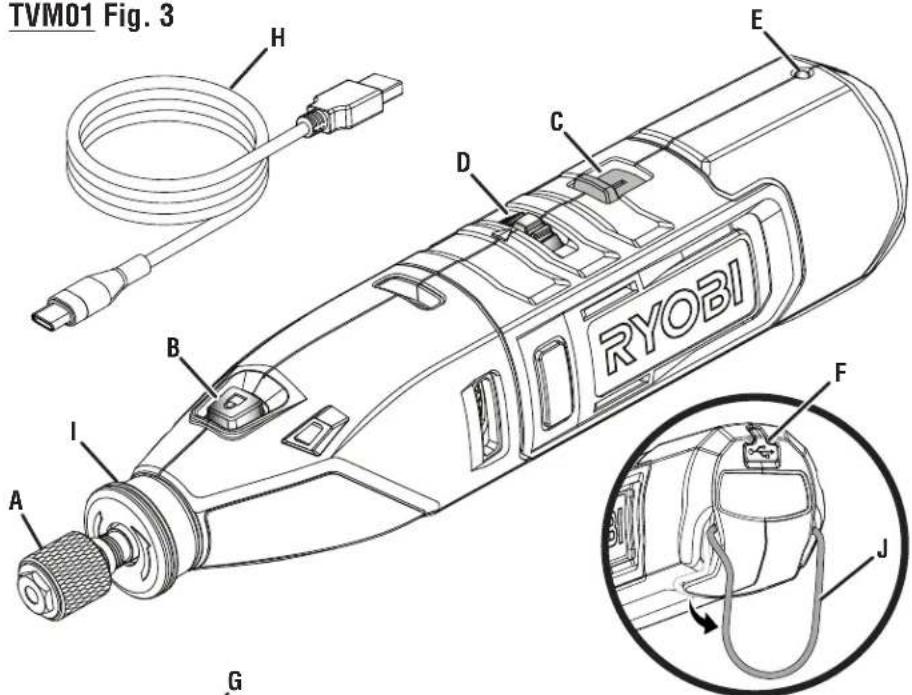 RYOBI TVM01 - BATERÍAS DE IONES DE LITIO - 2