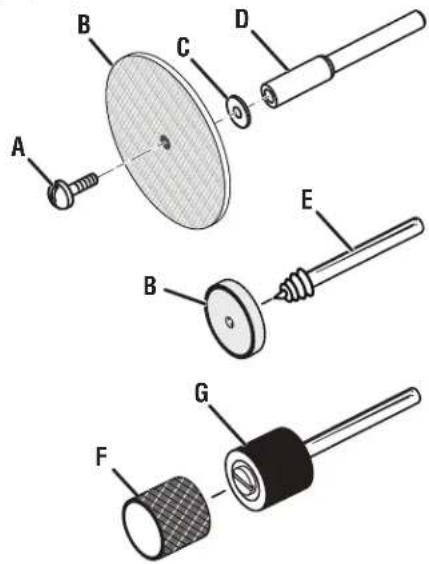 RYOBI TVM01 - AVERTISSEMENT : - 5