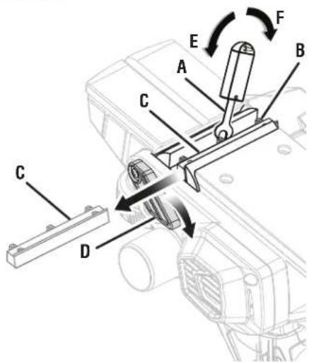 RYOBI P611 - REPLACEMENT DES LAMES - 15