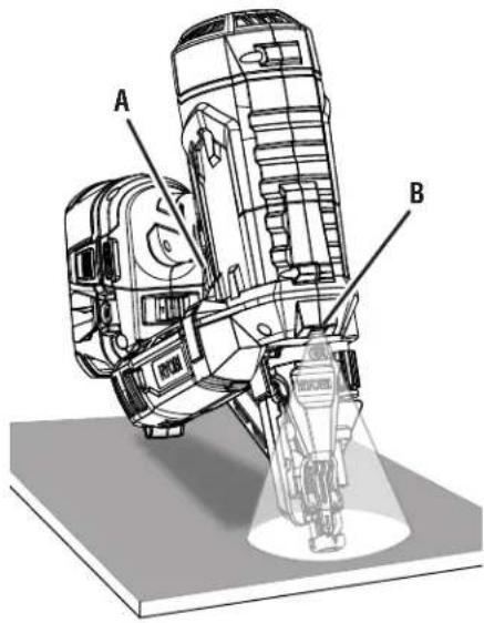 RYOBI P330 - AVERTISSEMENT : - 4