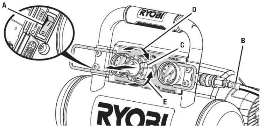 RYOBI P739 - DEPANNAGE - 3