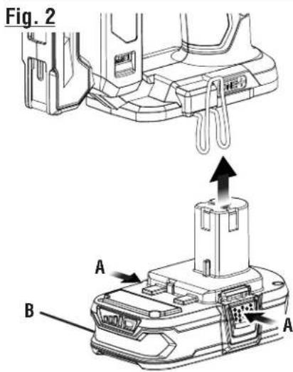 RYOBI P317 - P317 - 2