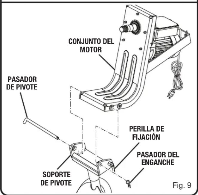 RYOBI RMX001 - ADVERTENCIA: - 3